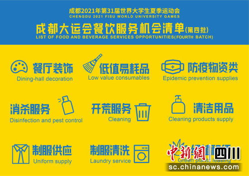 成都大運會第四批餐飲服務機會清單發布，九大需求領域迎機遇